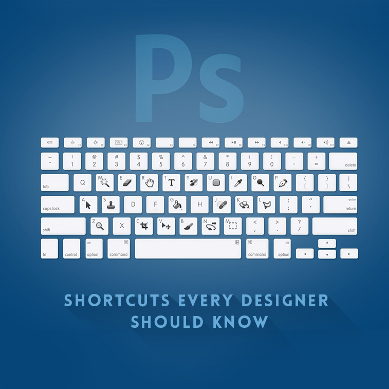 shortcut for copy paste in photoshop mac